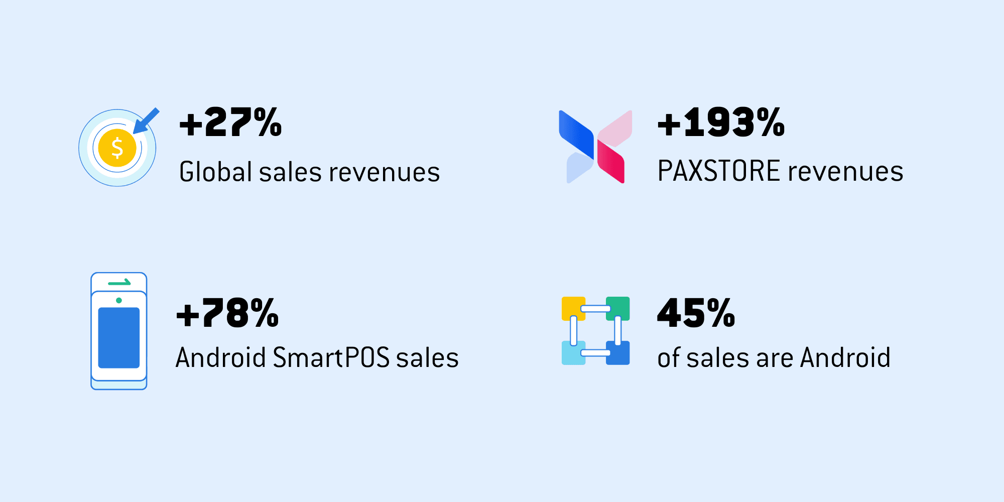 2021 Financial Results Announcement