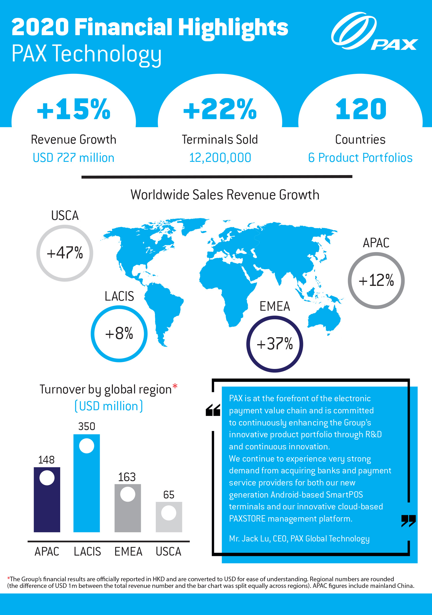 copy_of_INFOGRAFICA2020.jpg