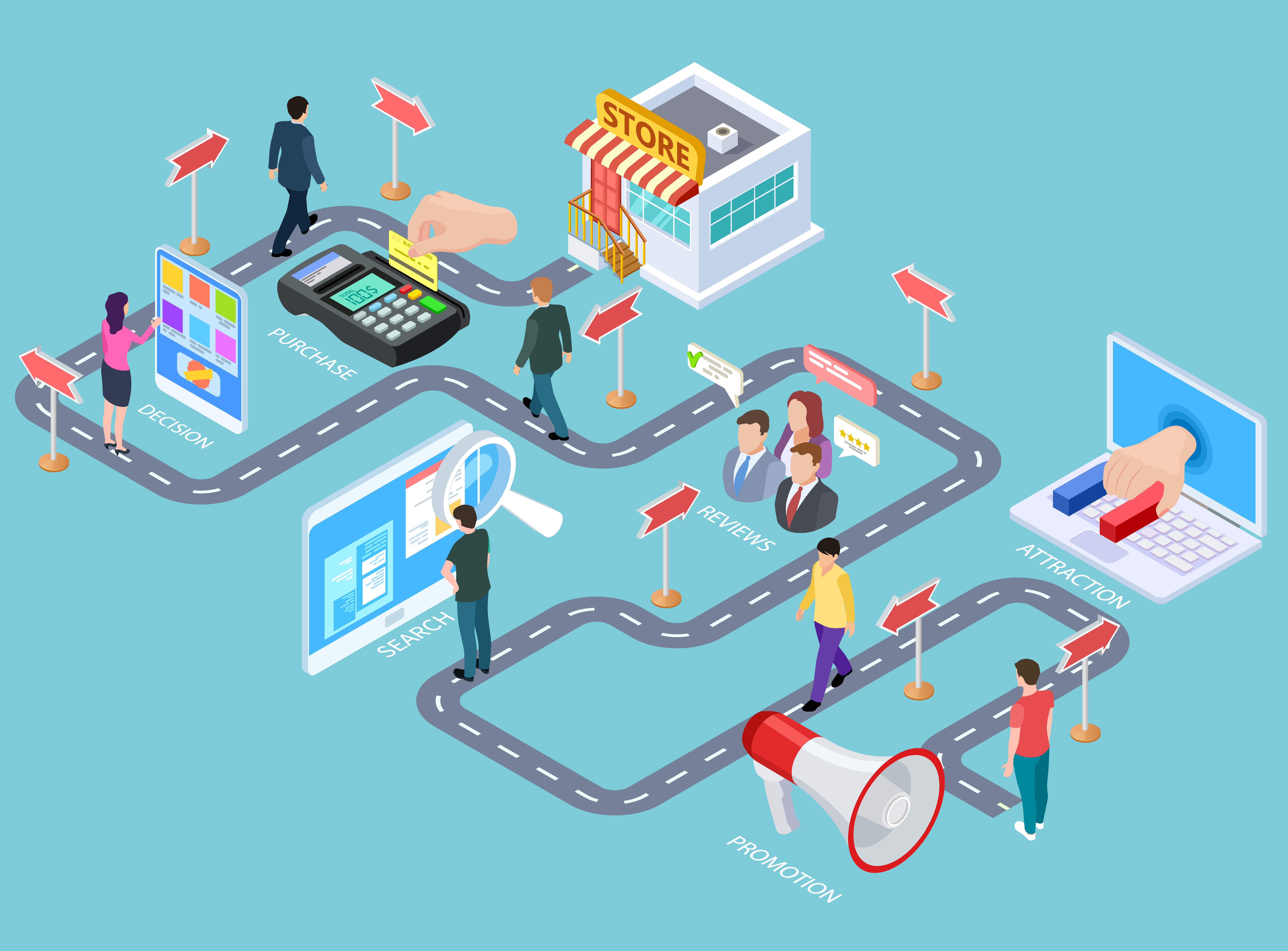 customerjourney.jpg